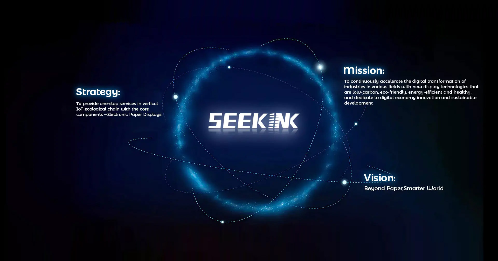 seekink