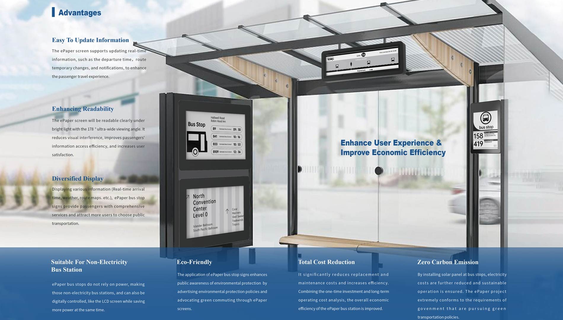 E ink bus stop sign solutions
